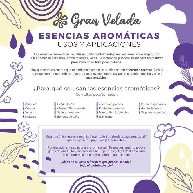 Esencia aromatica de brisa marina