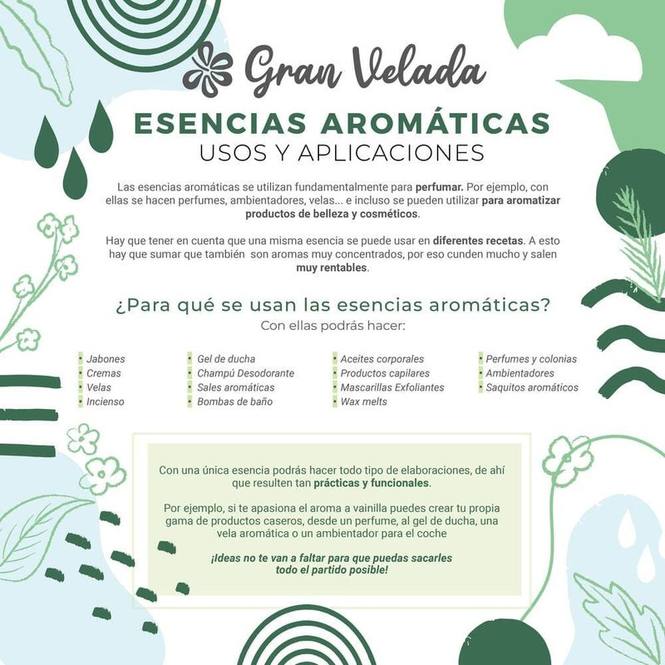 Esencia aromatica mar mediterraneo