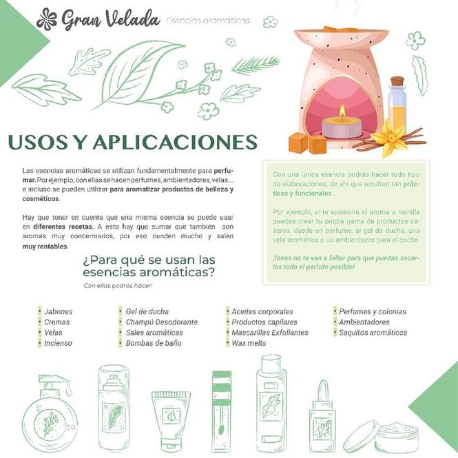 Esencia aromatica arbol navidad nevado