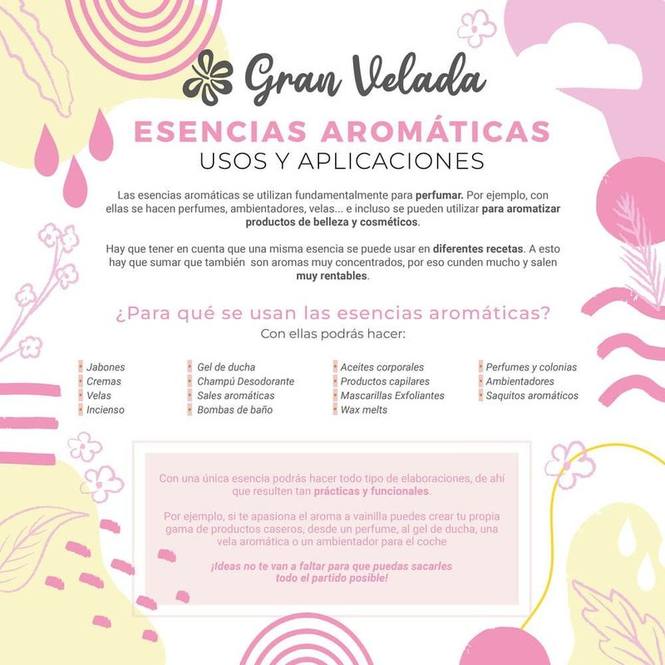 Esencia aromática Rose Marine
